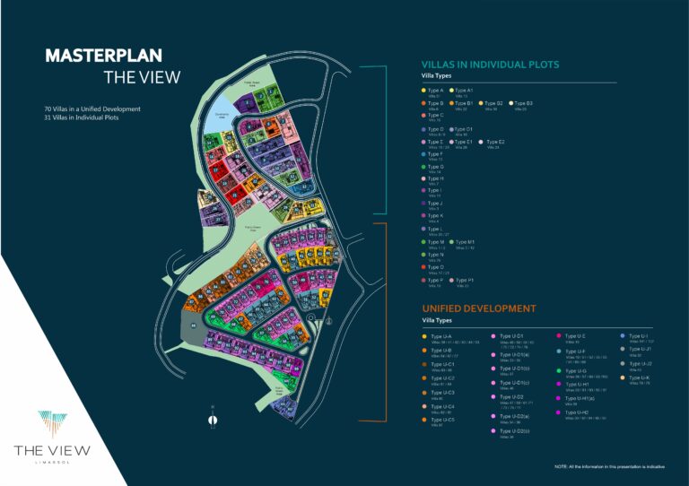 THE VIEW - MASTER PLAN