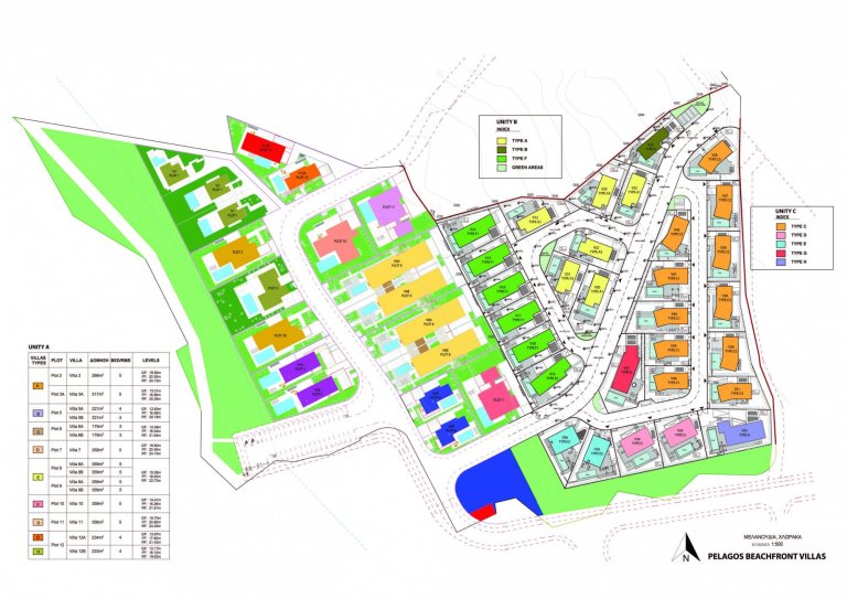 PELAGOS MASTER PLAN