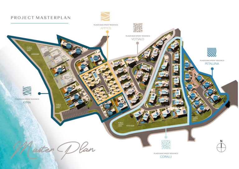 PELAGOS MASTER PLAN EN